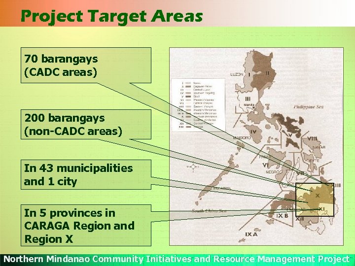 Project Target Areas 70 barangays (CADC areas) 200 barangays (non-CADC areas) In 43 municipalities