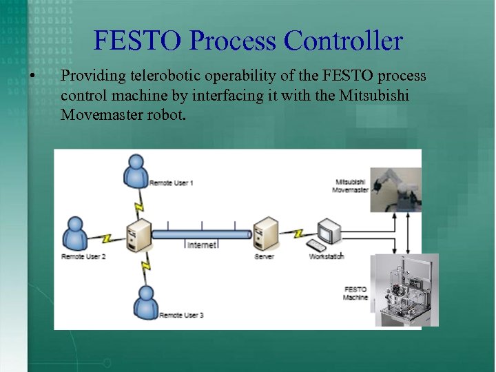 FESTO Process Controller • Providing telerobotic operability of the FESTO process control machine by