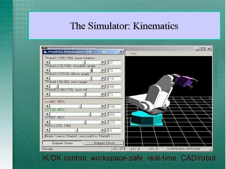 The Simulator: Kinematics IK/DK control, workspace-safe, real-time, CAD/robot 