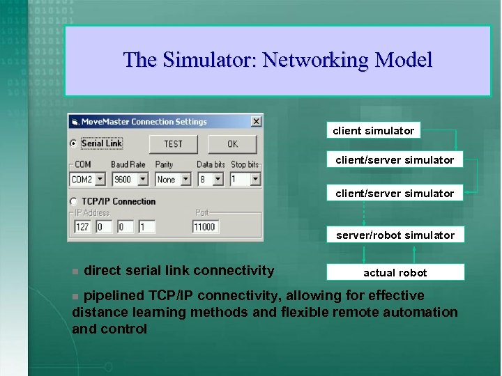 The Simulator: Networking Model client simulator client/server simulator server/robot simulator n direct serial link