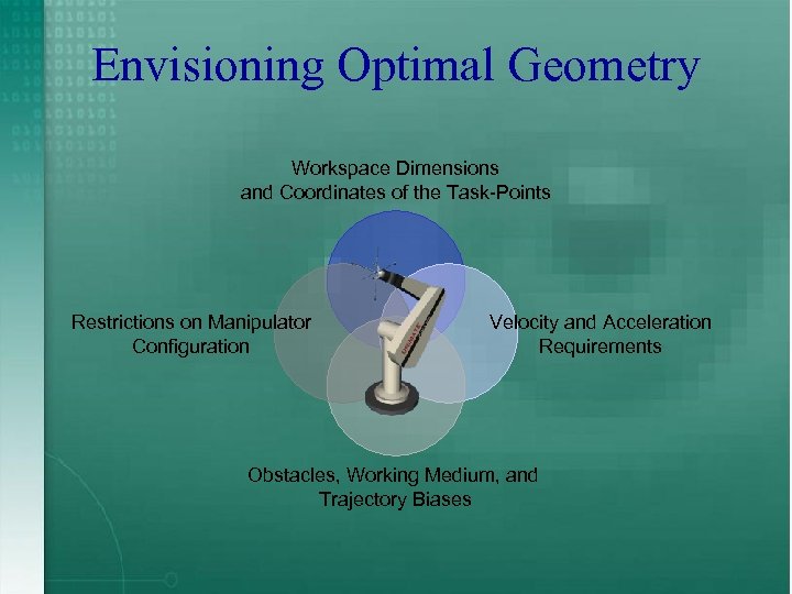 Envisioning Optimal Geometry Workspace Dimensions and Coordinates of the Task-Points Restrictions on Manipulator Configuration