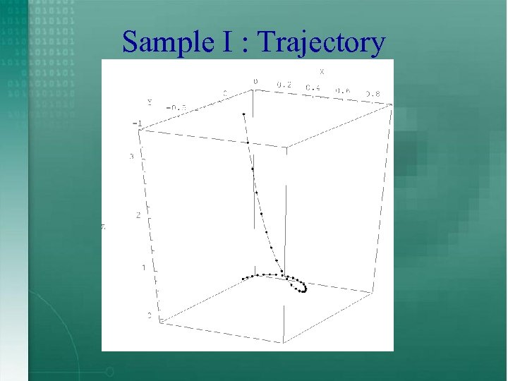 Sample I : Trajectory 