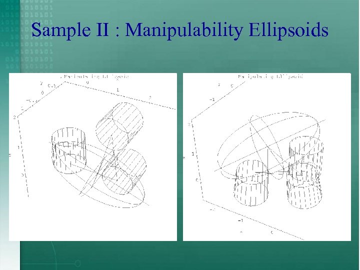 Sample II : Manipulability Ellipsoids 