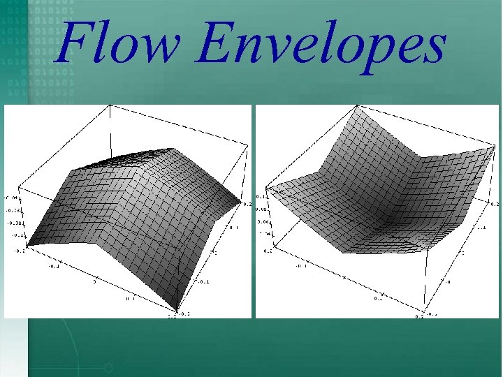 Flow Envelopes 