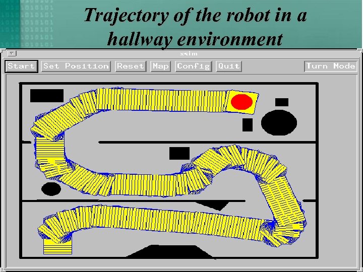 Trajectory of the robot in a hallway environment School of Engineering University of Bridgeport