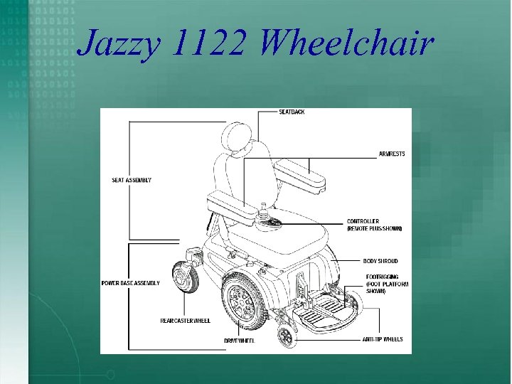 Jazzy 1122 Wheelchair 