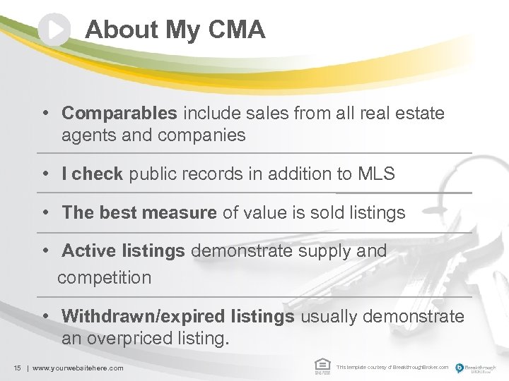 About My CMA • Comparables include sales from all real estate agents and companies
