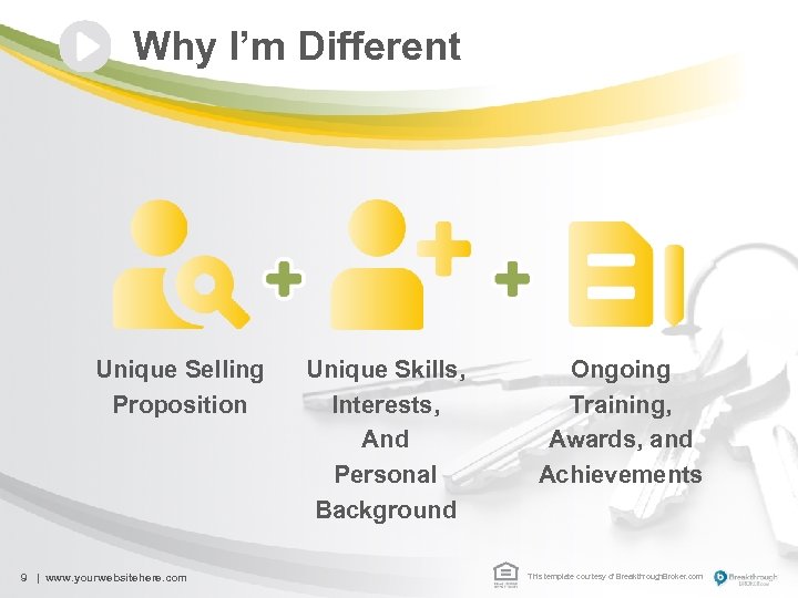 Why I’m Different Unique Selling Proposition 9 | www. yourwebsitehere. com Unique Skills, Interests,
