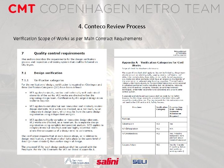 4. Conteco Review Process Verification Scope of Works as per Main Contract Requirements 