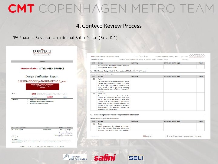 4. Conteco Review Process 1 st Phase – Revision on Internal Submission (Rev. 0.