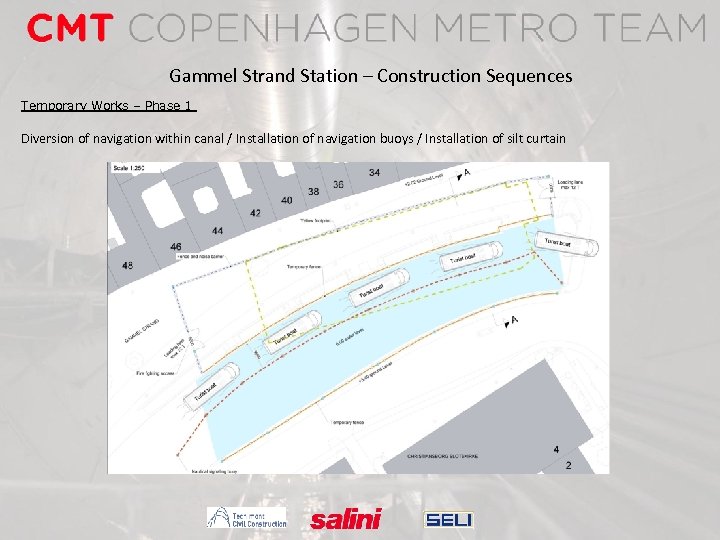 Gammel Strand Station – Construction Sequences Temporary Works – Phase 1 Diversion of navigation