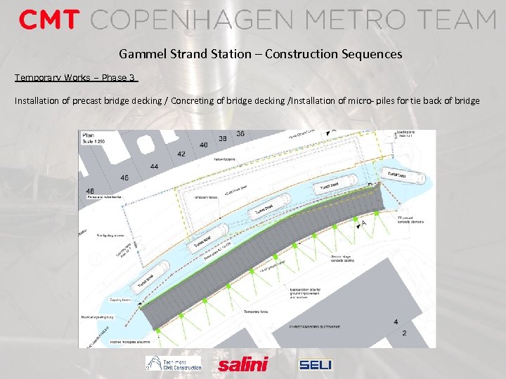 Gammel Strand Station – Construction Sequences Temporary Works – Phase 3 Installation of precast