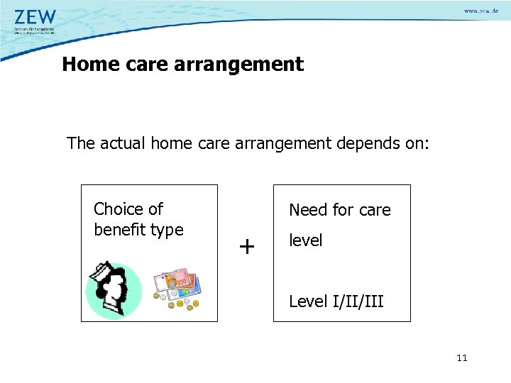 Home care arrangement The actual home care arrangement depends on: Choice of benefit type