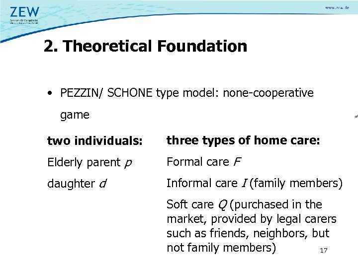 2. Theoretical Foundation • PEZZIN/ SCHONE type model: none-cooperative game two individuals: three types