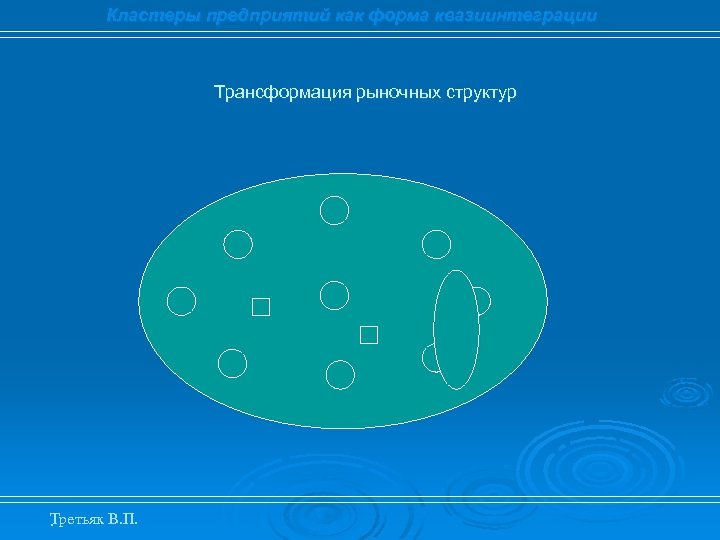 Кластеры предприятий как форма квазиинтеграции Трансформация рыночных структур Третьяк В. П. . 