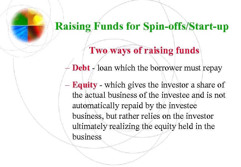 Raising Funds for Spin-offs/Start-up Two ways of raising funds – Debt - loan which