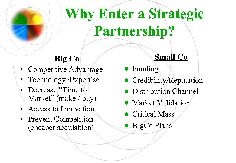 Why Enter a Strategic Partnership? Small Co Big Co • Competitive Advantage • Technology