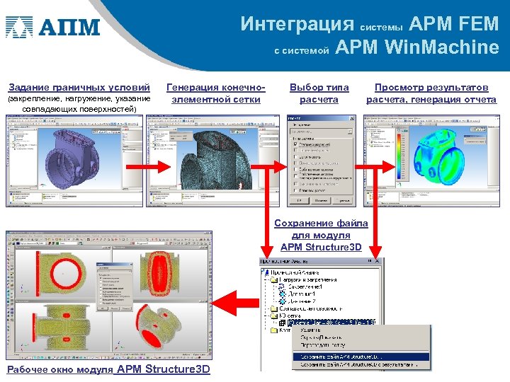 Apm fem компас 19 руководство