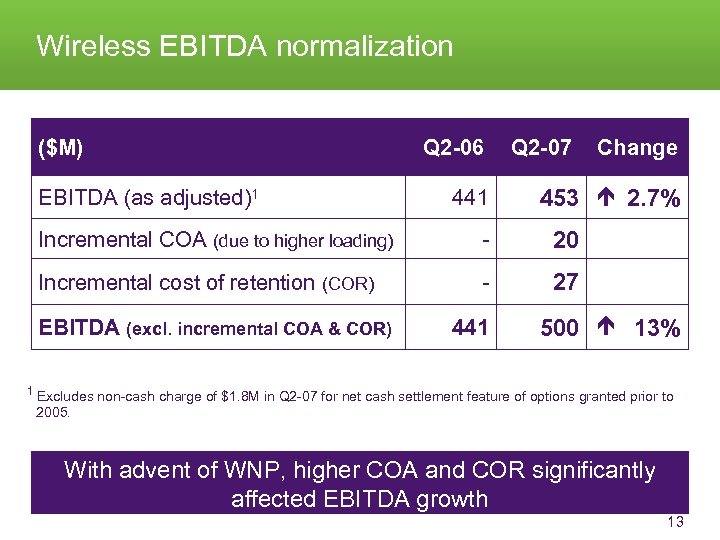 Wireless EBITDA normalization ($M) EBITDA (as adjusted)1 Q 2 -06 441 Q 2 -07