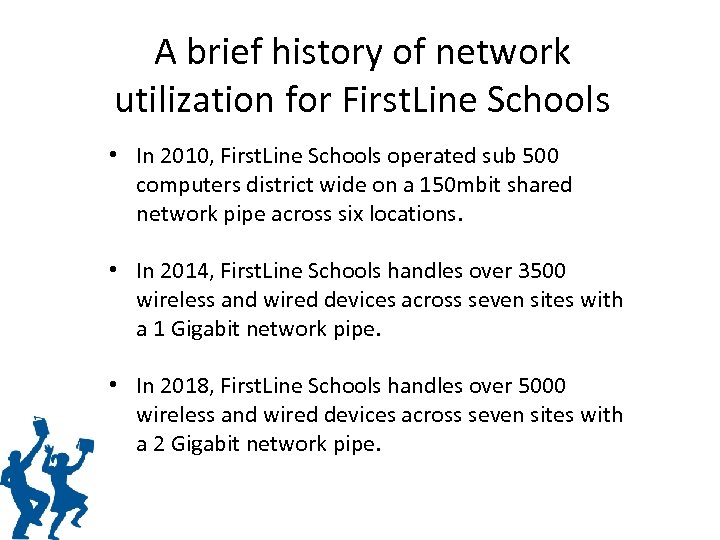 A brief history of network utilization for First. Line Schools • In 2010, First.