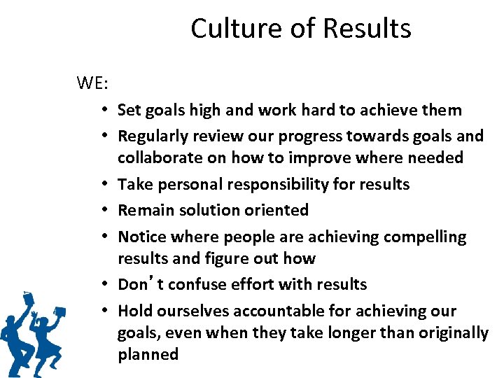 Culture of Results WE: • Set goals high and work hard to achieve them