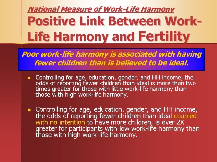 National Measure of Work-Life Harmony Positive Link Between Work. Life Harmony and Fertility Poor
