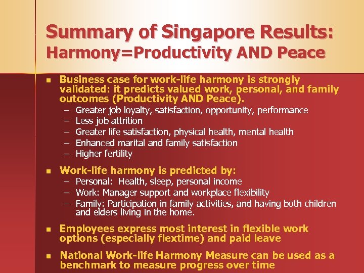 Summary of Singapore Results: Harmony=Productivity AND Peace n Business case for work-life harmony is
