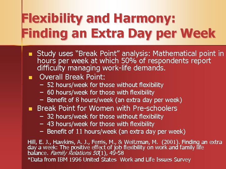 Flexibility and Harmony: Finding an Extra Day per Week n Study uses “Break Point”