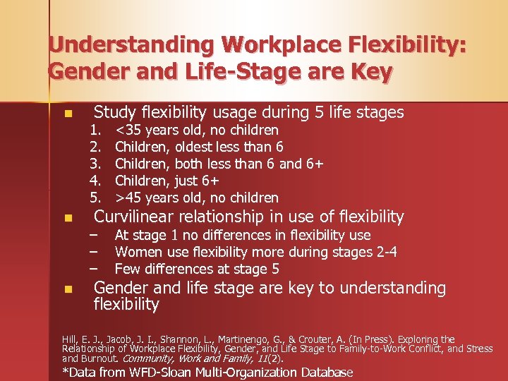 Understanding Workplace Flexibility: Gender and Life-Stage are Key n n n Study flexibility usage