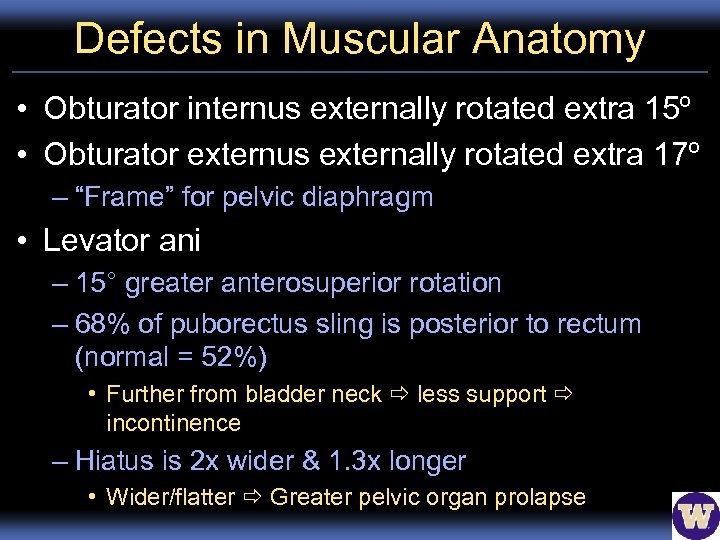 Defects in Muscular Anatomy • Obturator internus externally rotated extra 15º • Obturator externus