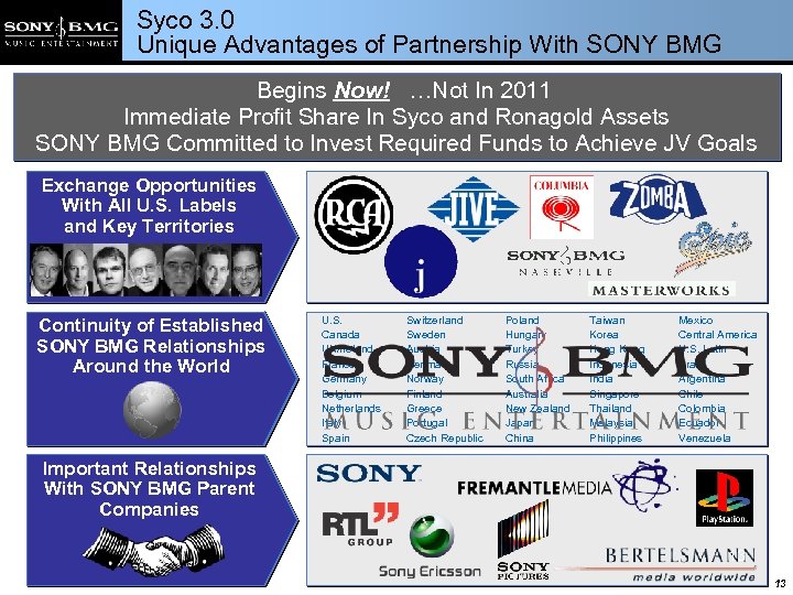 Syco 3. 0 Unique Advantages of Partnership With SONY BMG Begins Now! …Not In
