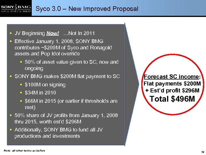 Syco 3. 0 – New Improved Proposal § JV Beginning Now! …Not In 2011