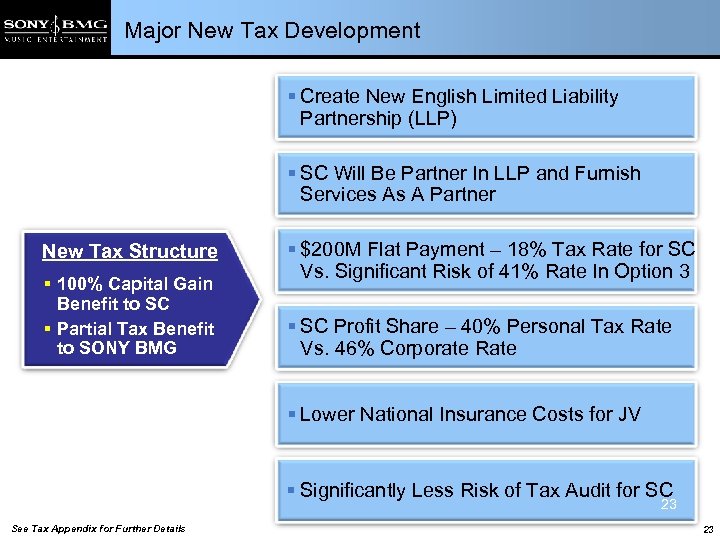 Major New Tax Development § Create New English Limited Liability Partnership (LLP) § SC