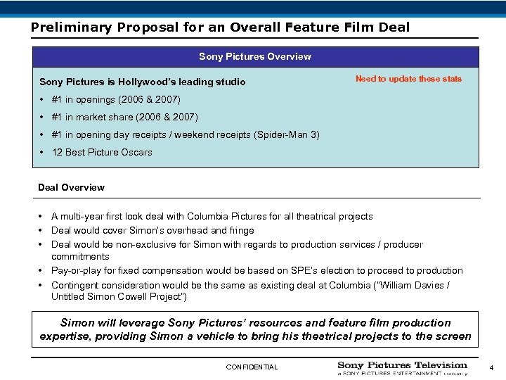 Preliminary Proposal for an Overall Feature Film Deal Sony Pictures Overview Sony Pictures is