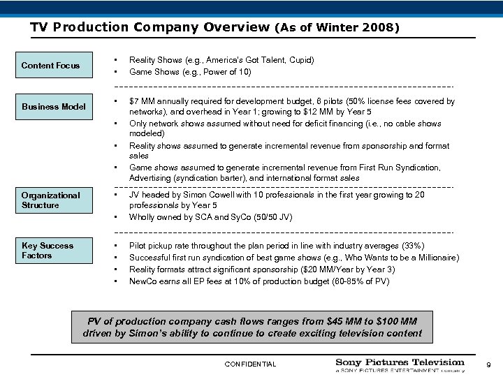 TV Production Company Overview (As of Winter 2008) • • Content Focus Business Model