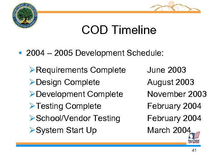 COD Timeline § 2004 – 2005 Development Schedule: Requirements Complete Design Complete Development Complete