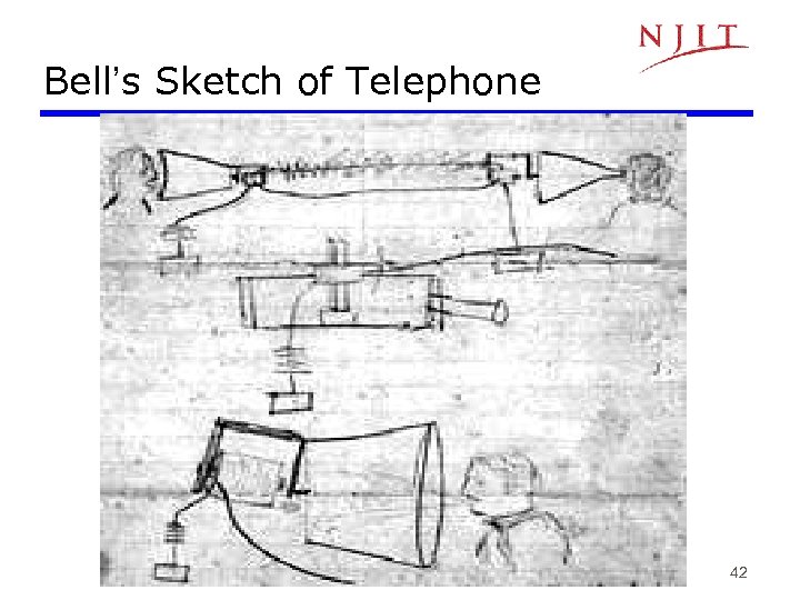 Bell’s Sketch of Telephone 42 