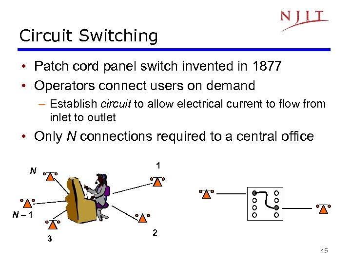 Circuit Switching • Patch cord panel switch invented in 1877 • Operators connect users