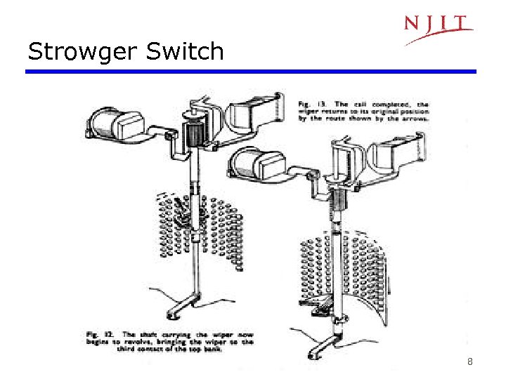 Strowger Switch 48 