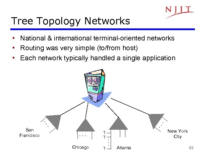 Tree Topology Networks • National & international terminal-oriented networks • Routing was very simple