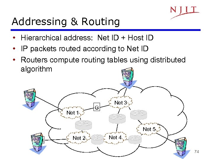 Addressing & Routing • Hierarchical address: Net ID + Host ID • IP packets