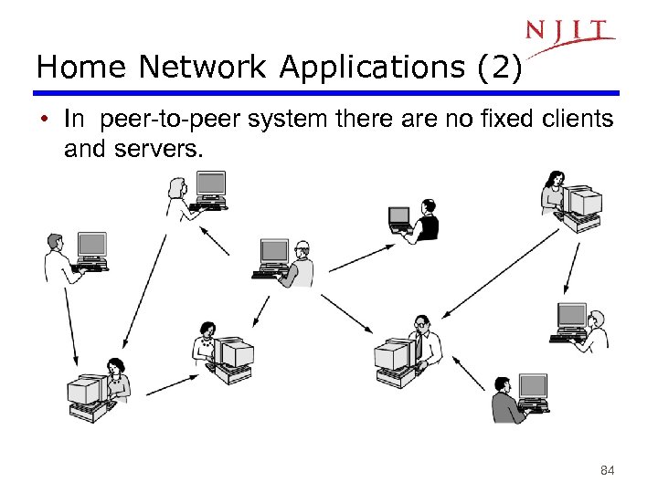 Home Network Applications (2) • In peer-to-peer system there are no fixed clients and