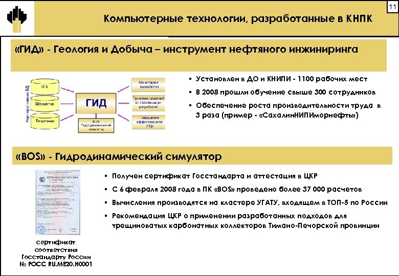 11 Компьютерные технологии, разработанные в КНПК «ГИД» - Геология и Добыча – инструмент нефтяного