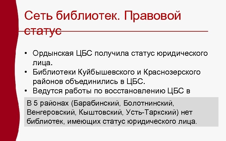 Сеть библиотек. Правовой статус • Ордынская ЦБС получила статус юридического лица. • Библиотеки Куйбышевского
