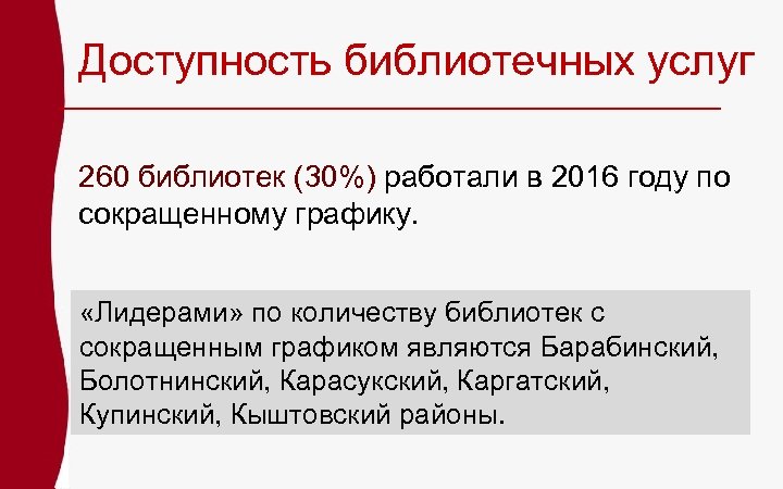 Доступность библиотечных услуг 260 библиотек (30%) работали в 2016 году по сокращенному графику. «Лидерами»