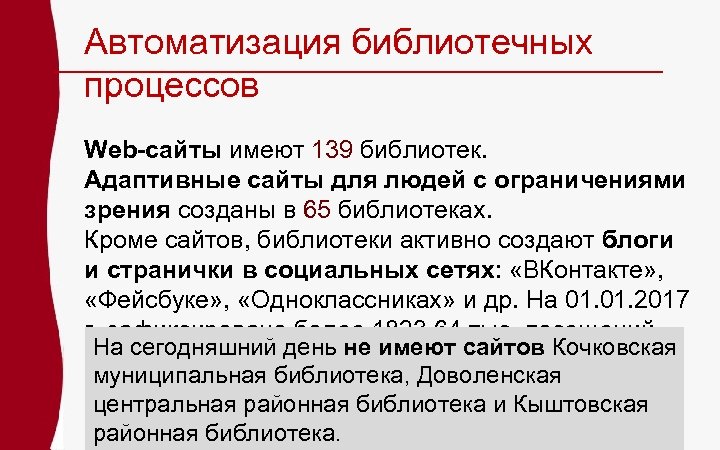 Автоматизация библиотечных процессов Web-сайты имеют 139 библиотек. Адаптивные сайты для людей с ограничениями зрения