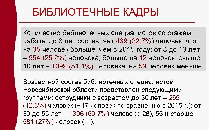 БИБЛИОТЕЧНЫЕ КАДРЫ Количество библиотечных специалистов со стажем работы до 3 лет составляет 489 (22,