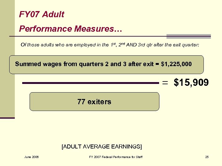 FY 07 Adult Performance Measures… Of those adults who are employed in the 1