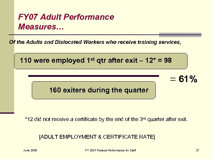 FY 07 Adult Performance Measures… Of the Adults and Dislocated Workers who receive training