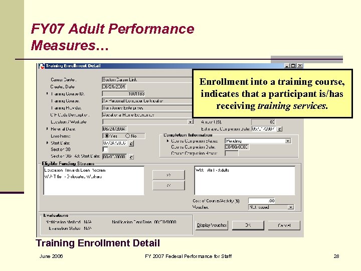 FY 07 Adult Performance Measures… Enrollment into a training course, indicates that a participant